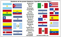 Paises Hispanos